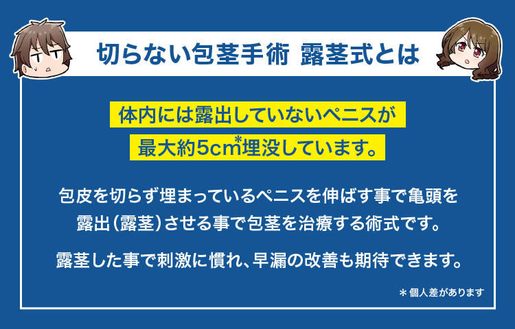 切らない包茎手術露茎式とは
